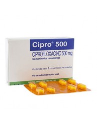Cipro (ciprofloxacine)